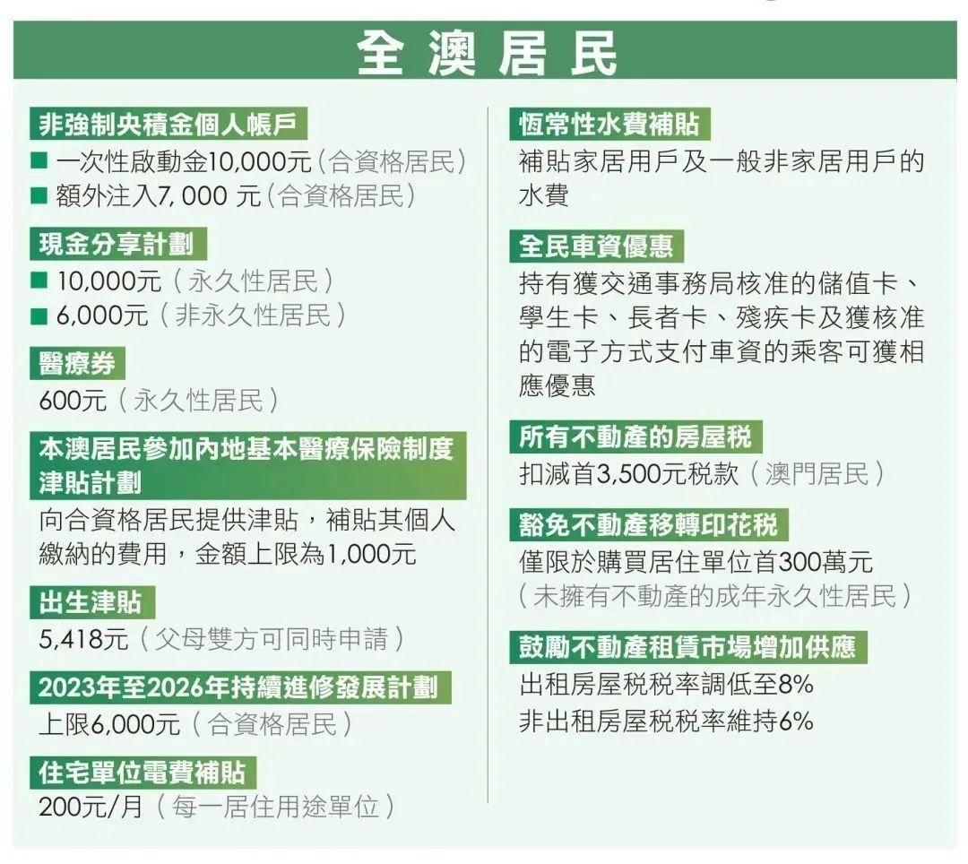 新澳门2024年资料版本,可靠解答解释落实_4K26.88