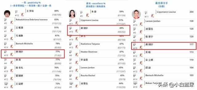 澳门三肖三码精准100%黄大仙,数据引导设计策略_社交版13.194