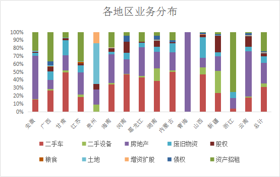 挂牌之全篇100免费挂牌,数据驱动执行方案_iShop40.796