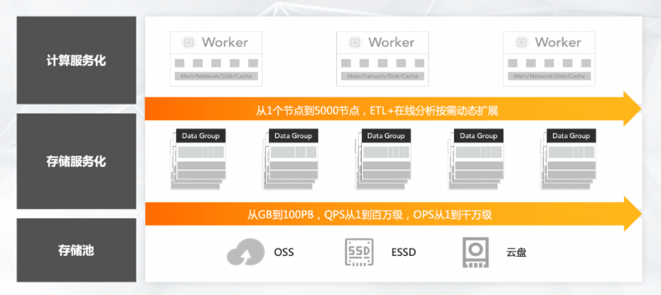 管家婆2024资料精准大全,决策资料解释落实_影像版1.667