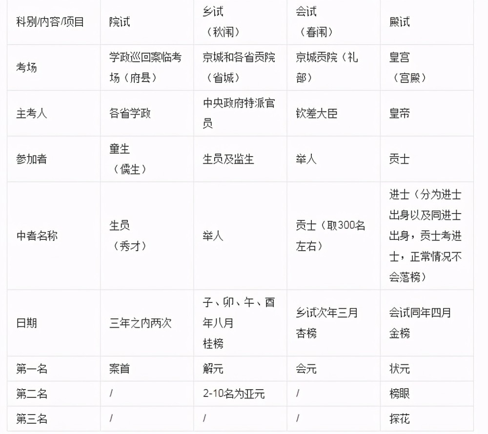 新澳开奖记录今天结果查询表,效率资料解释定义_iPhone55.907