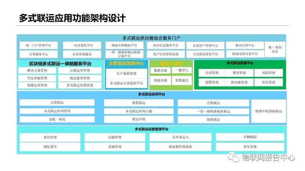 澳门6合开彩,调整方案执行细节_标准版90.65.32