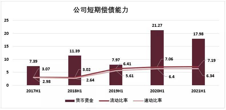 澳门必中三肖三码凤凰网直播,深入研究解释定义_至尊版41.451