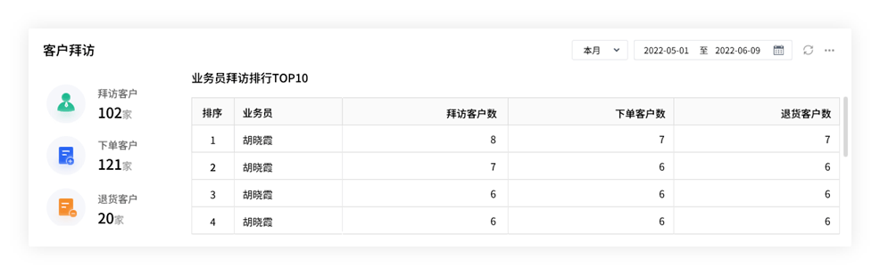 2024年正版免费资料最新版本 管家婆,实地解析说明_Tablet75.933