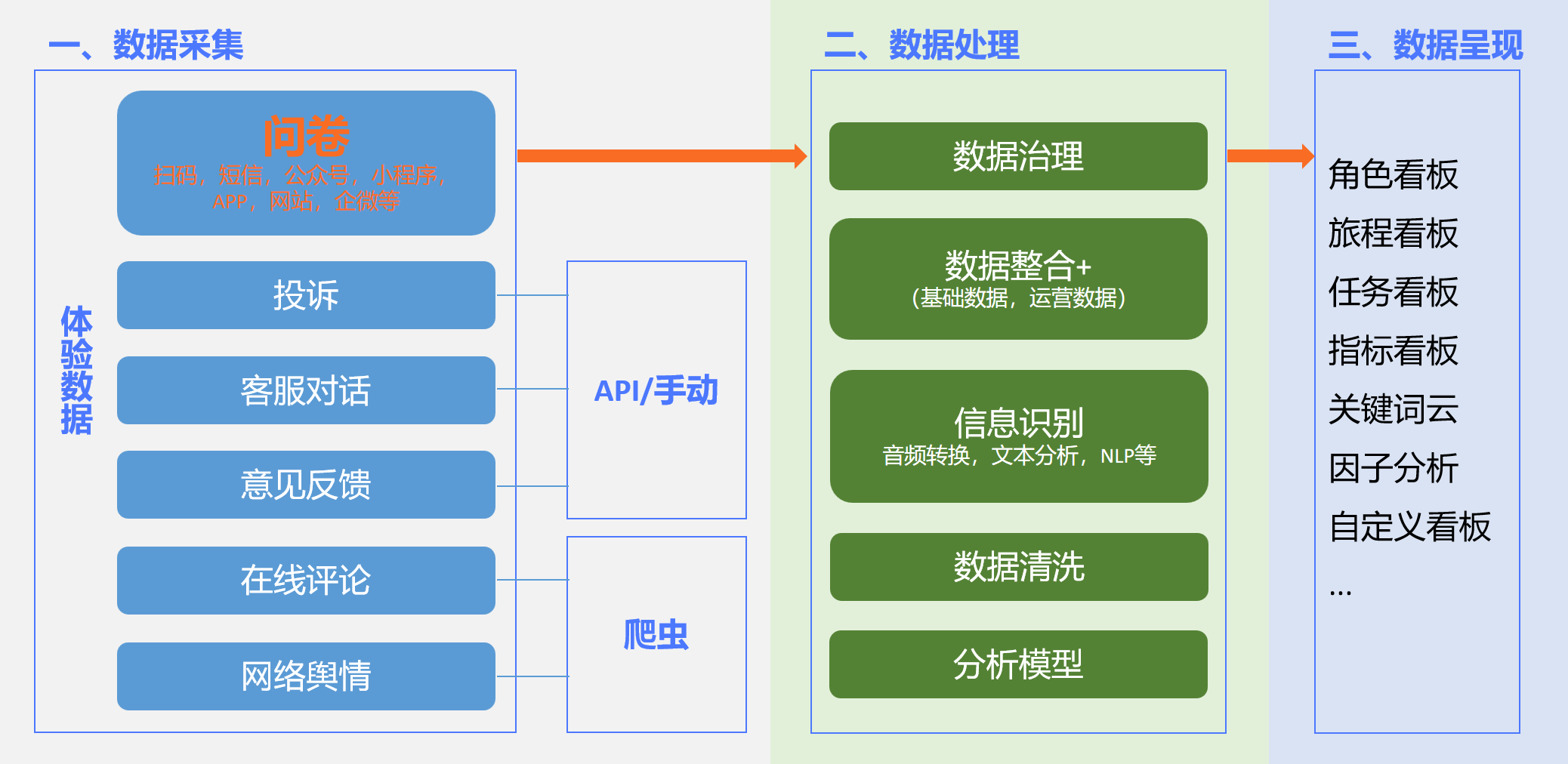 4949彩正版免费资料,稳定性设计解析_挑战款175.185