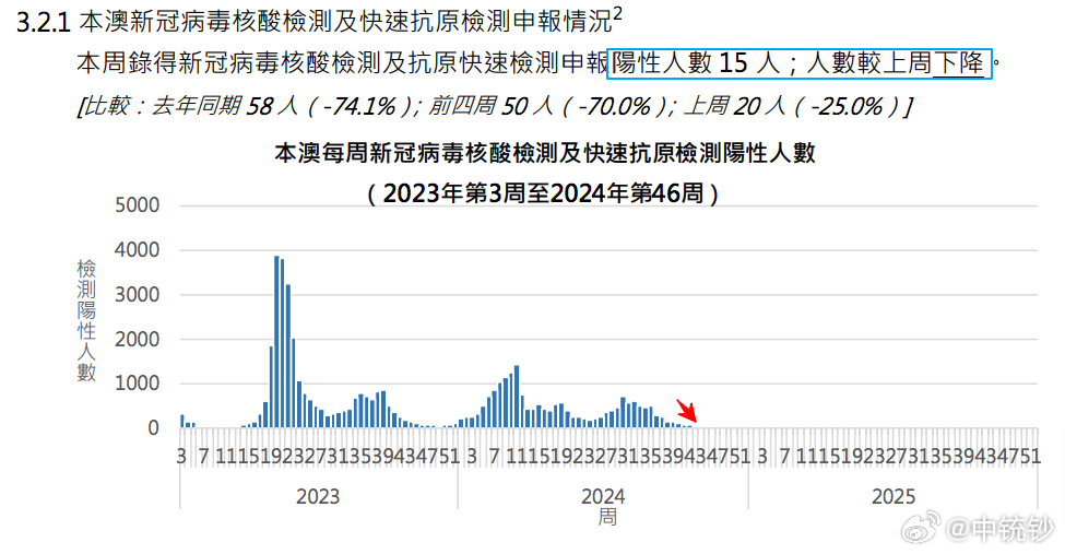 2025年1月10日 第70页