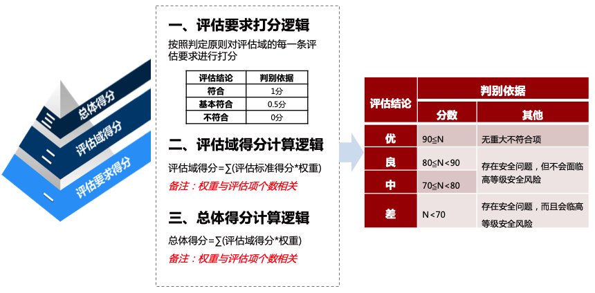 2468澳彩免费资料,数据资料解释落实_标准版90.65.32