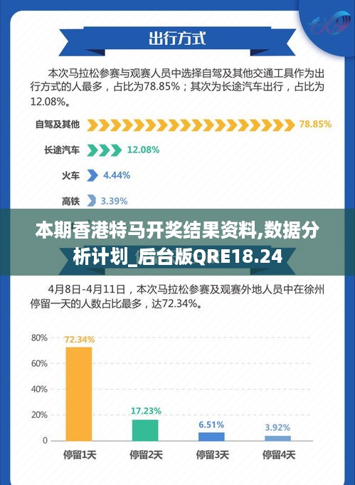 香港最准的特马网站资料,深入数据策略解析_4K版87.323