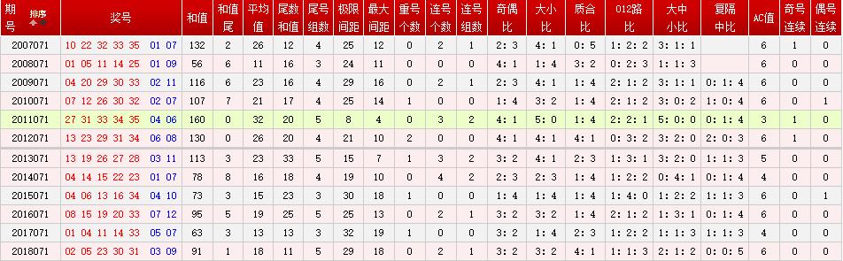 新澳门六开奖最新开奖结果查询,国产化作答解释落实_Elite87.723