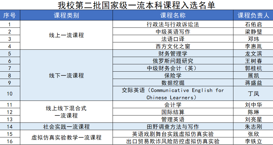 2024澳门开奖结果记录,专业评估解析_PalmOS44.986