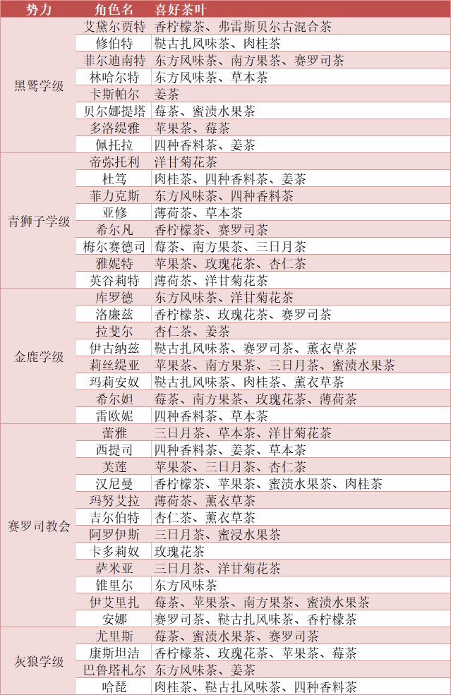 2024年正版资料免费大全特色,持久设计方案_冒险版71.506