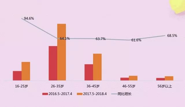 7777788888精准跑狗图特色,深层数据执行设计_尊贵款60.271