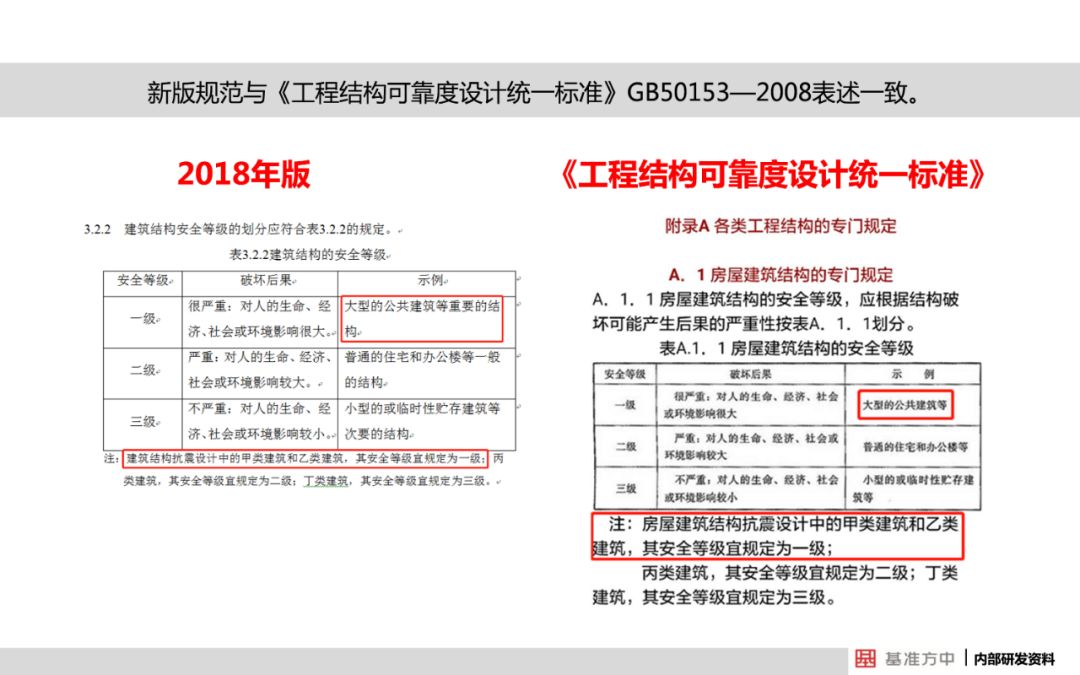 新澳内部资料免费精准37b,正确解答落实_Android256.183