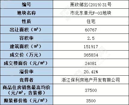 494949码今晚开奖记录,预测解析说明_LE版93.52