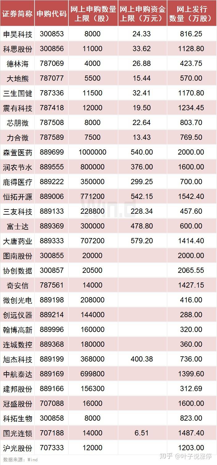 2024今晚新澳门开奖结果,时代资料解释落实_免费版20.333