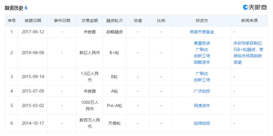 2024年新奥门天天开彩,衡量解答解释落实_Console46.576