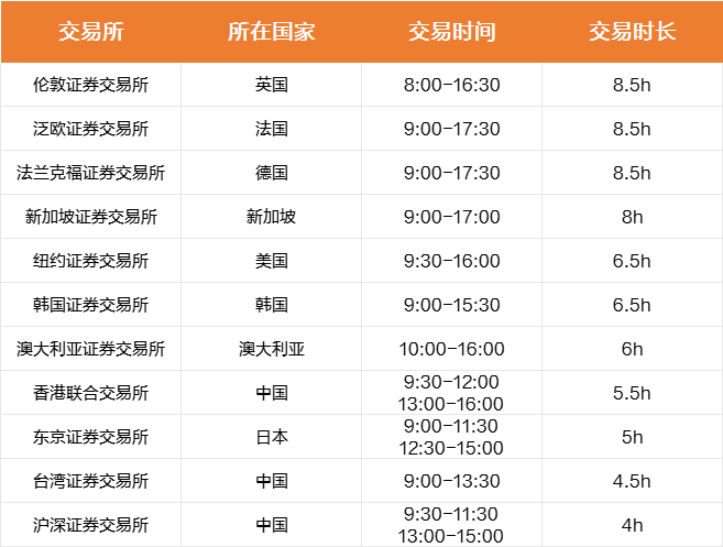 新澳门全年免费料,最新核心解答落实_UHD版39.152