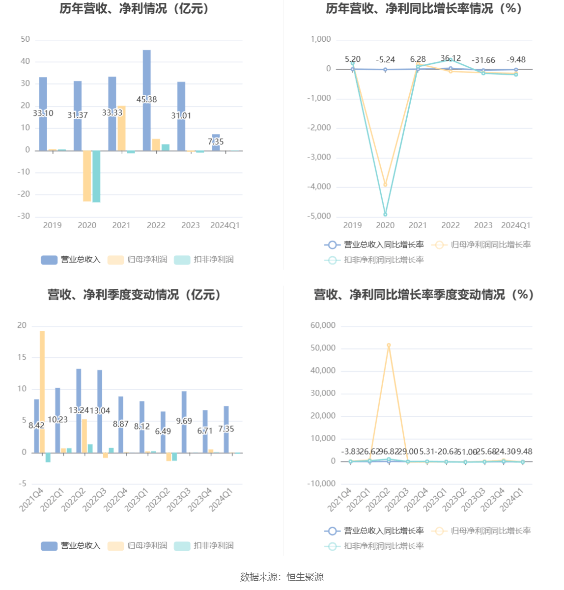 2025年1月10日 第45页