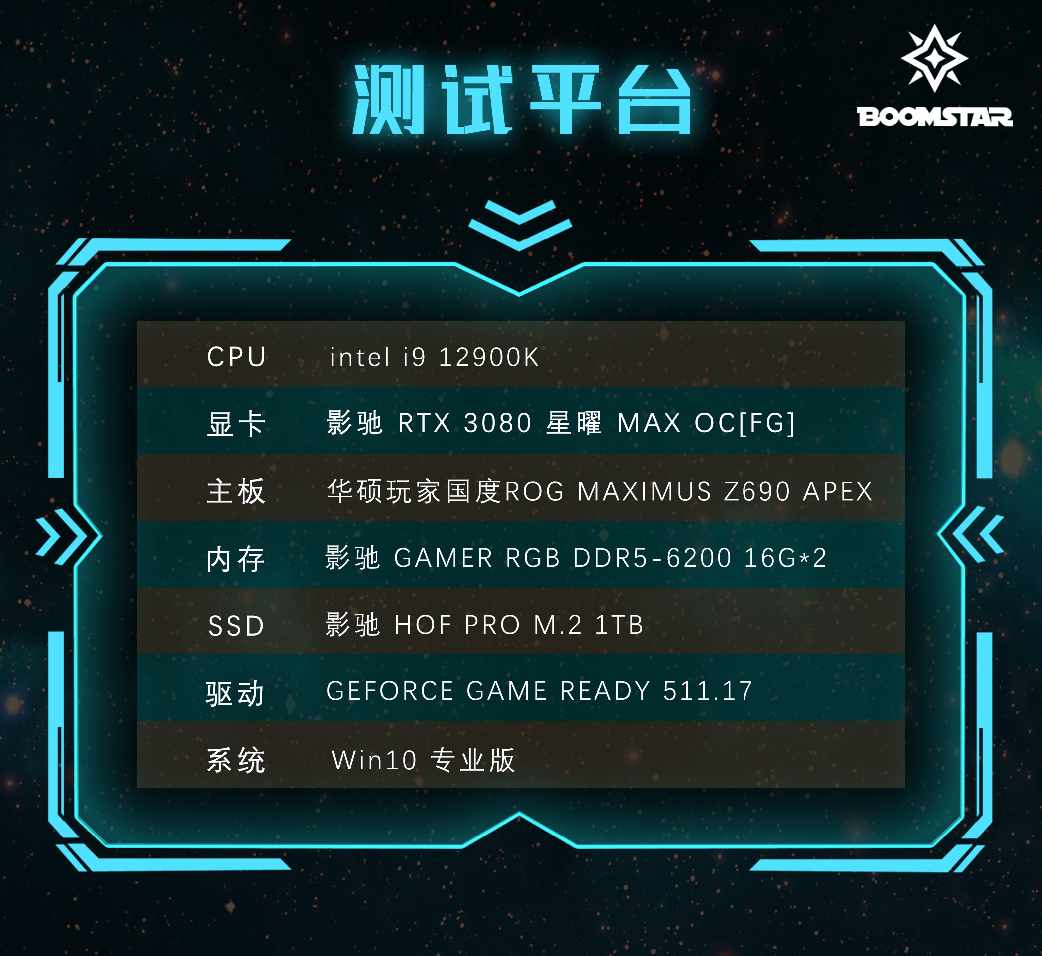 2024澳门今天晚上开什么生肖啊,效率资料解释定义_Tizen66.988