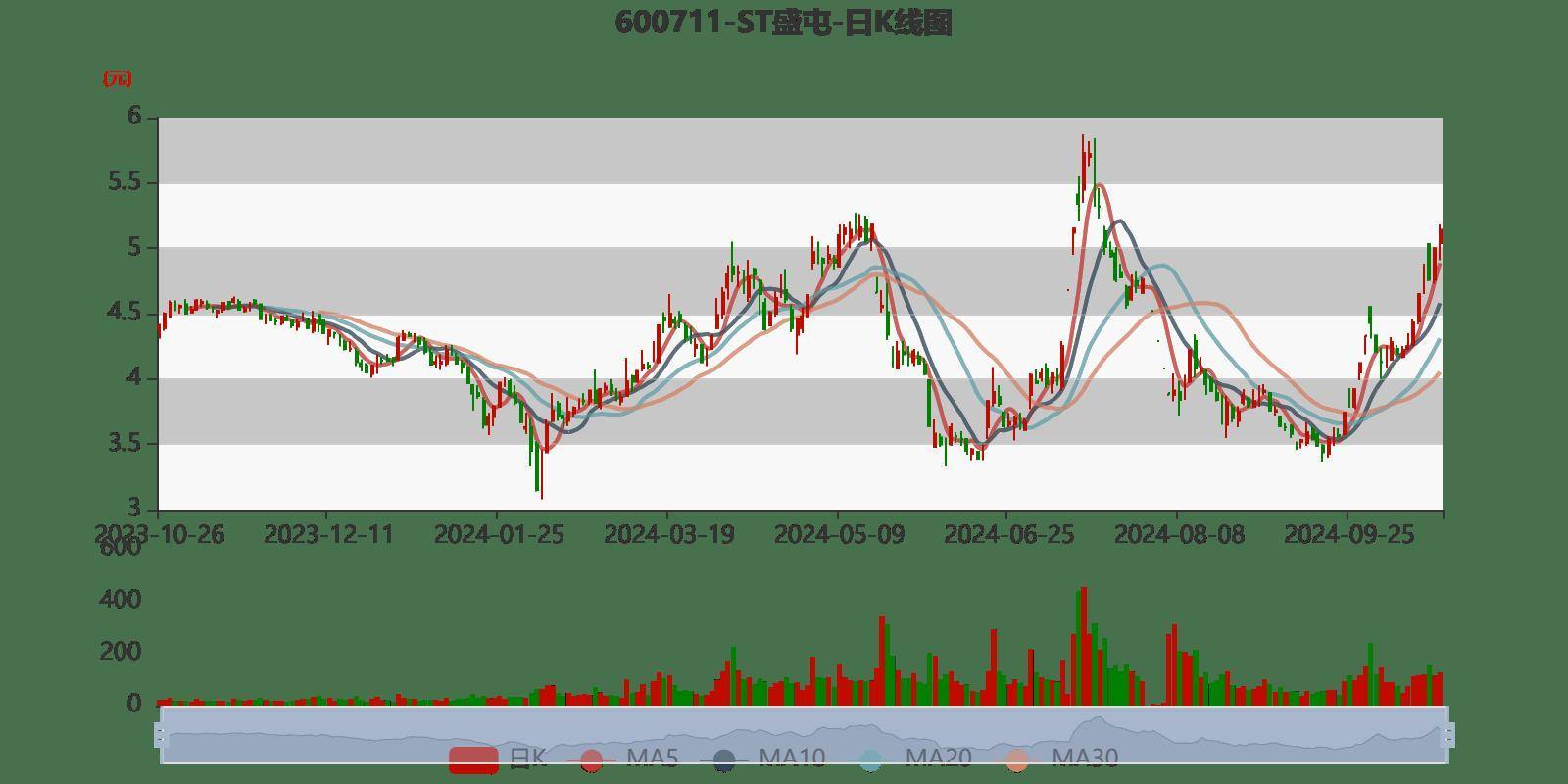 一码一肖一特早出晚,收益成语分析落实_豪华版6.23