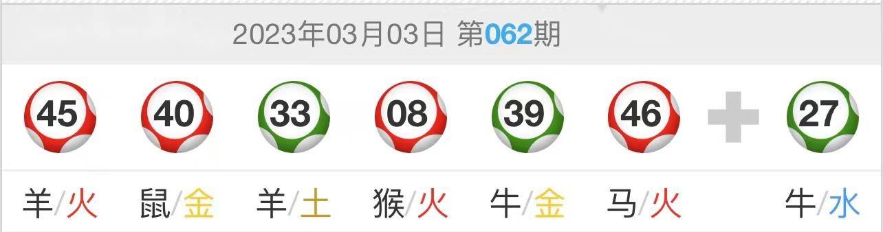 今晚澳门12码中特,预测解答解释定义_PalmOS40.833