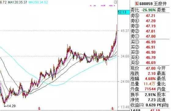 2024澳门天天开好彩大全开奖记录走势图,快速方案执行指南_进阶款87.810