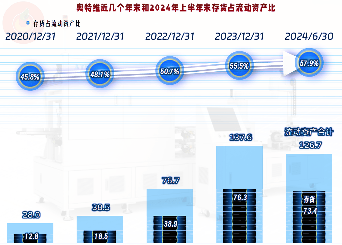 新2024奥门兔费资料,深入数据执行解析_战略版49.292