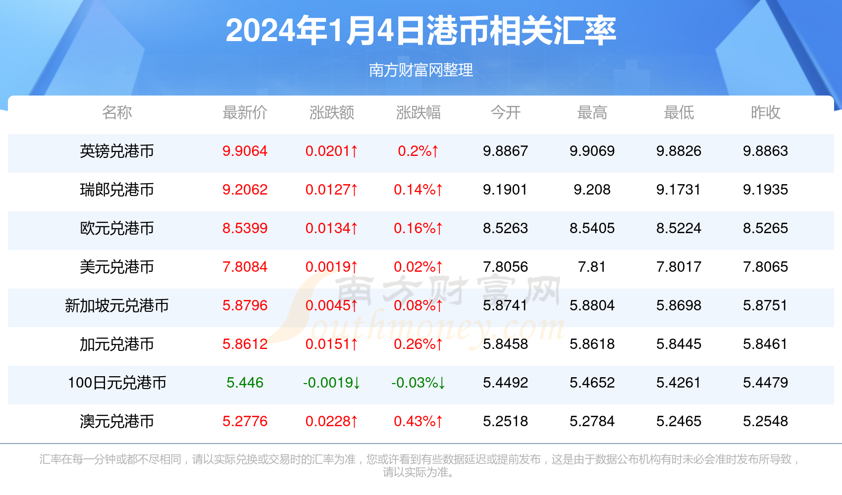 2024年香港正版免费大全,标准化流程评估_Pixel18.521