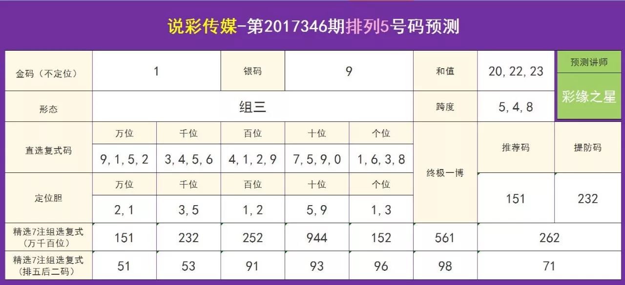 2025年1月10日 第32页