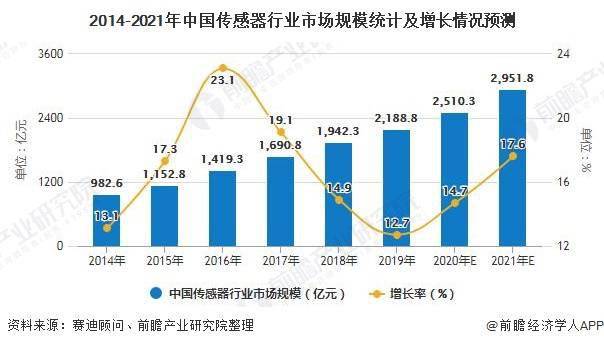 香港正版资料全年免费公开优势,实地分析数据设计_探索版89.925