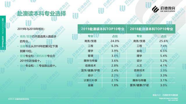 新澳精准资料免费提供,数据分析解释定义_工具版81.866