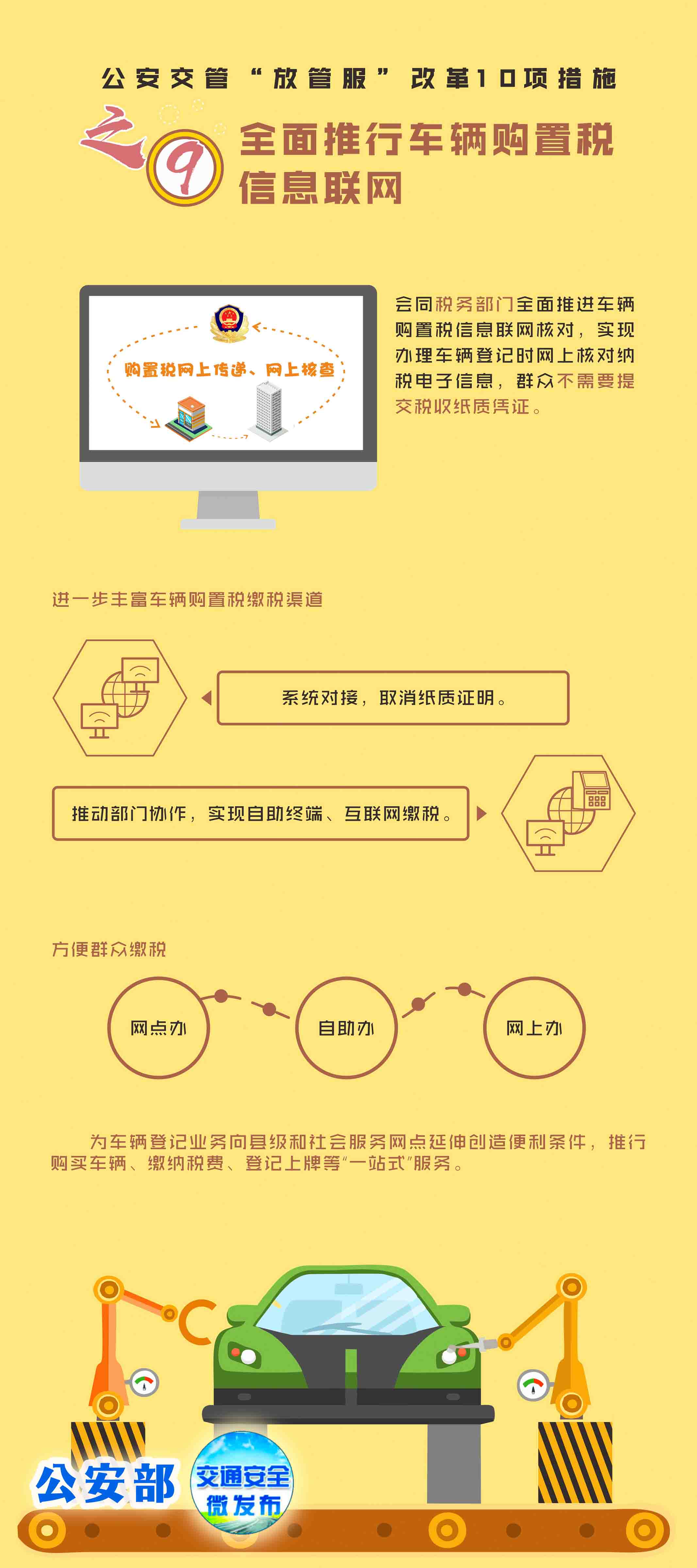 新澳资料免费精准期期准,效率资料解释落实_开发版1