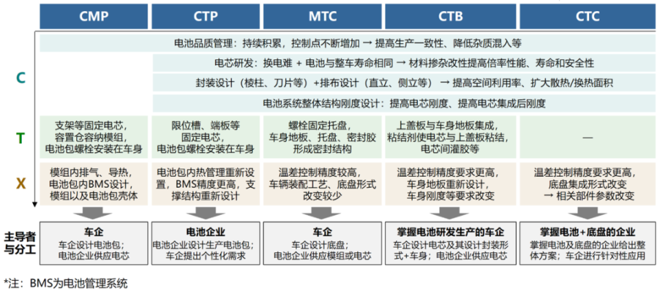 今晚澳门特马开的什么号码2024,标准化流程评估_CT66.32