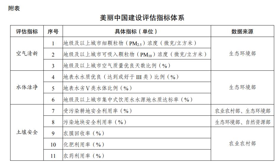 新澳门历史记录查询,定性评估说明_LT33.360