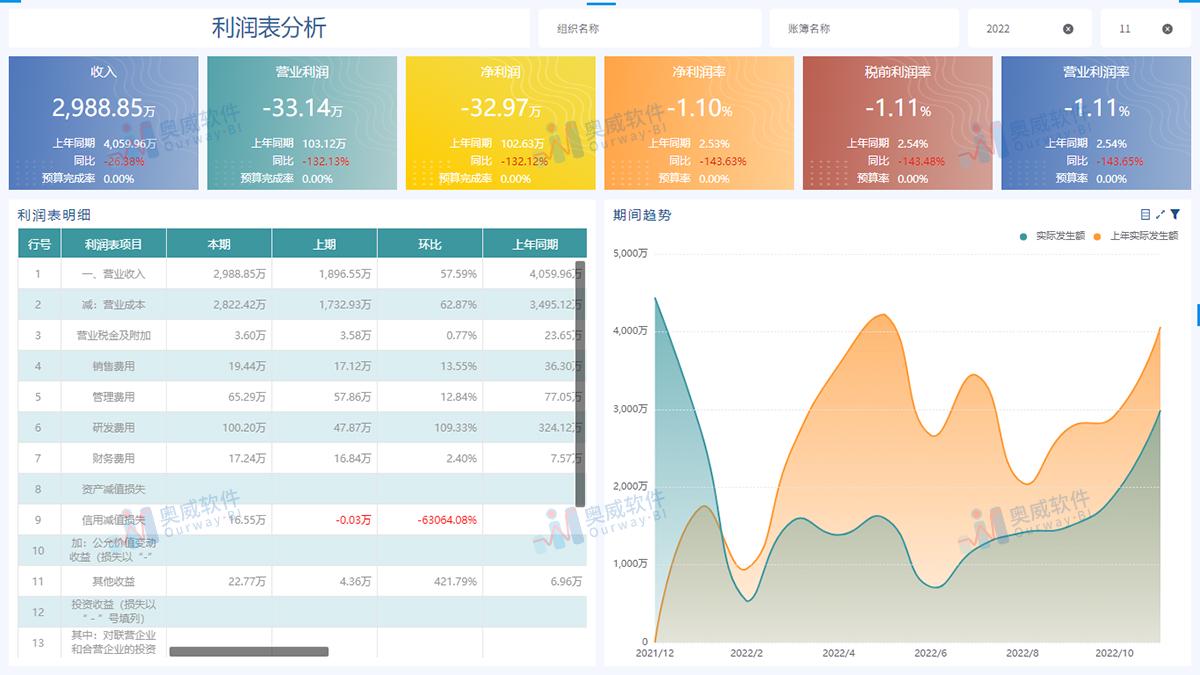 8808免费资料,数据资料解释落实_专业版150.205