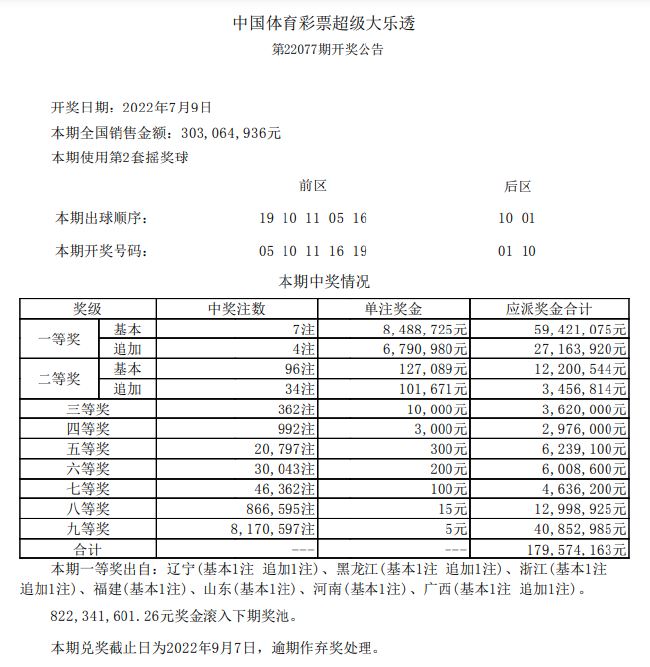 澳门王中王100的资料论坛,实践计划推进_Gold22.848