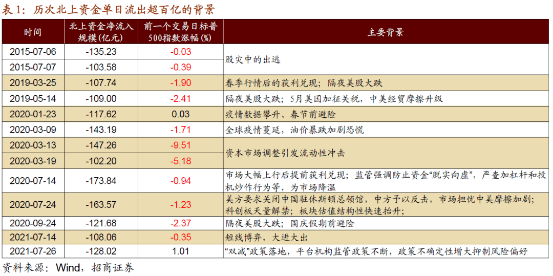 澳门六开奖结果2024开奖记录今晚直播,未来趋势解释定义_黄金版34.222