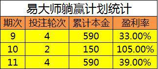 管家婆一句话赢大钱,全面理解执行计划_超级版69.842