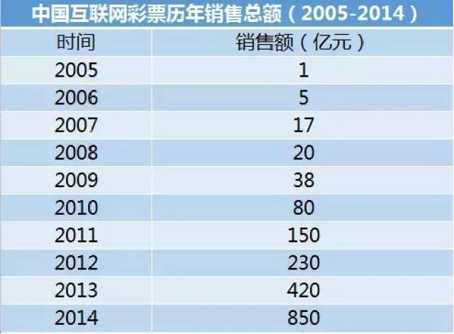 港澳天天彩免费资料,实地考察数据设计_标准版87.743