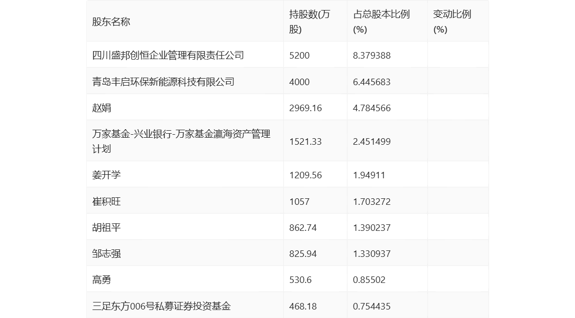 2024年香港资料免费大全,决策信息解析说明_pack25.636