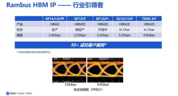 014967cσm查询,澳彩资料,专家解析说明_kit60.754