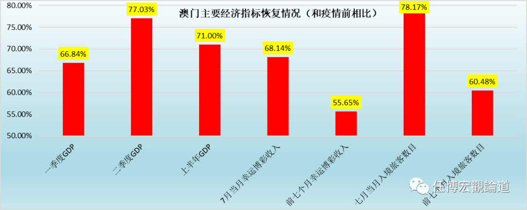 2023新澳门天天开好彩,结构化评估推进_SP12.813