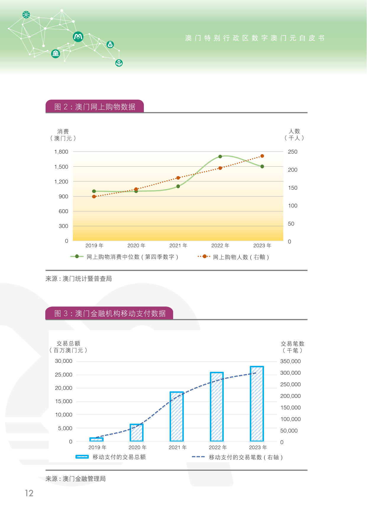 2024年新澳门正版免费大全,全面数据应用执行_Superior99.684