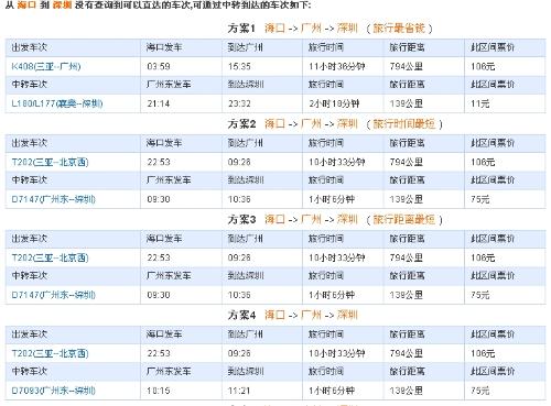 深圳至海口火车通行情况深度解析