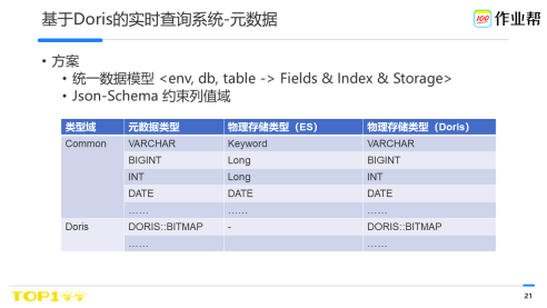 澳门资料大全,正版资料查询，实时解答解释落实_por09.47.82