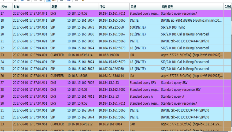 7777788888管家婆免费资料大全，构建解答解释落实_ma75.96.27