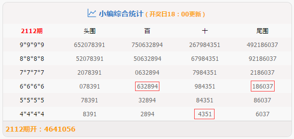 7777788888管家婆一肖码，统计解答解释落实_sej02.95.42