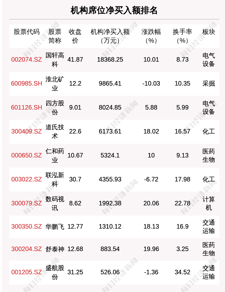 2025年1月11日 第79页