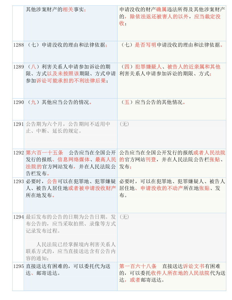 今晚开一码一肖，构建解答解释落实_37788.84.77