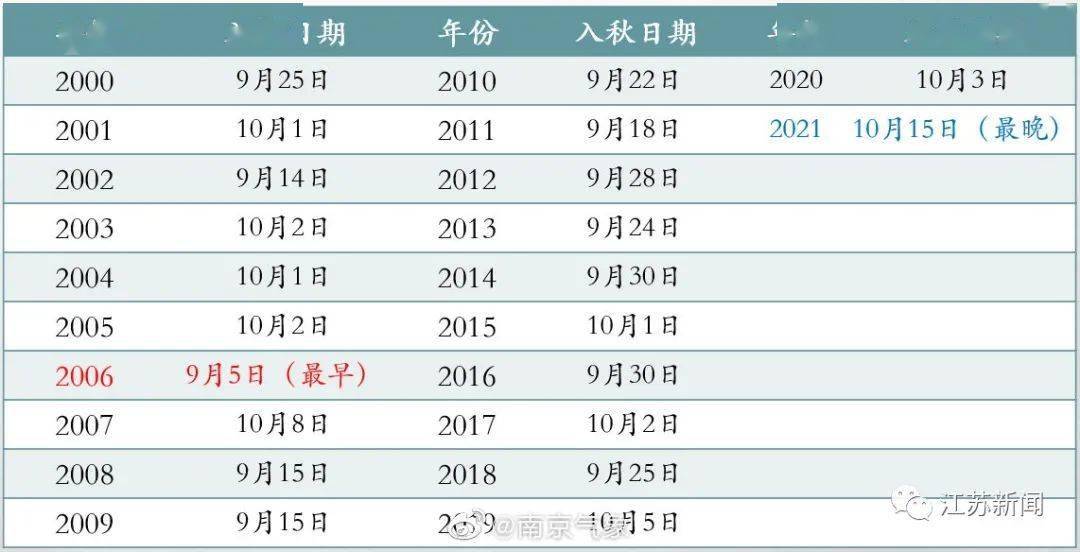 新澳门开奖结果2024开奖记录，构建解答解释落实_u2u13.87.70